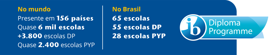 rede